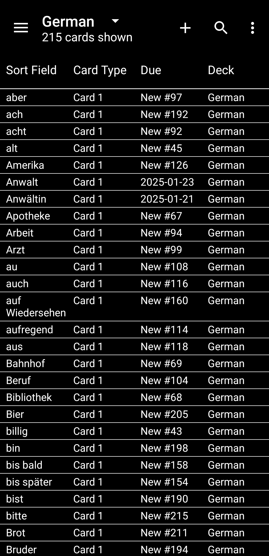 German words in AnkiCard